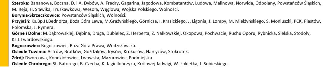 Tabela - poniżej wersja do pobrania.