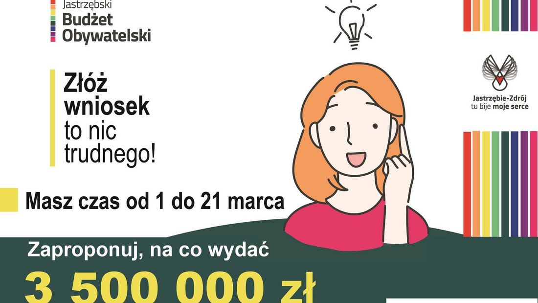 Plakat „Jastrzębski Budżet Obywatelski”. Ilustracja uśmiechniętej kobiety z żarówką nad głową. Tekst: „Złóż wniosek – to nic trudnego!”, „Masz czas od 1 do 21 marca”, „Zaproponuj, na co wydać 3 500 000 zł”. Logotypy miasta Jastrzębie-Zdrój