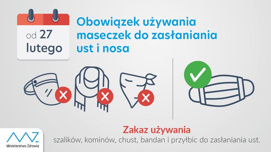 Plakat: obowiązek używania maseczek do zasłaniania ust i nosa