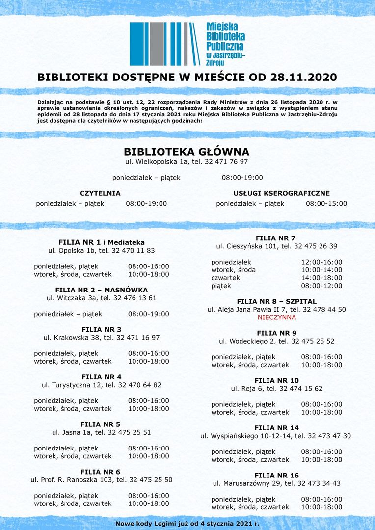 godziny otwarcia biblioteki miejskiej