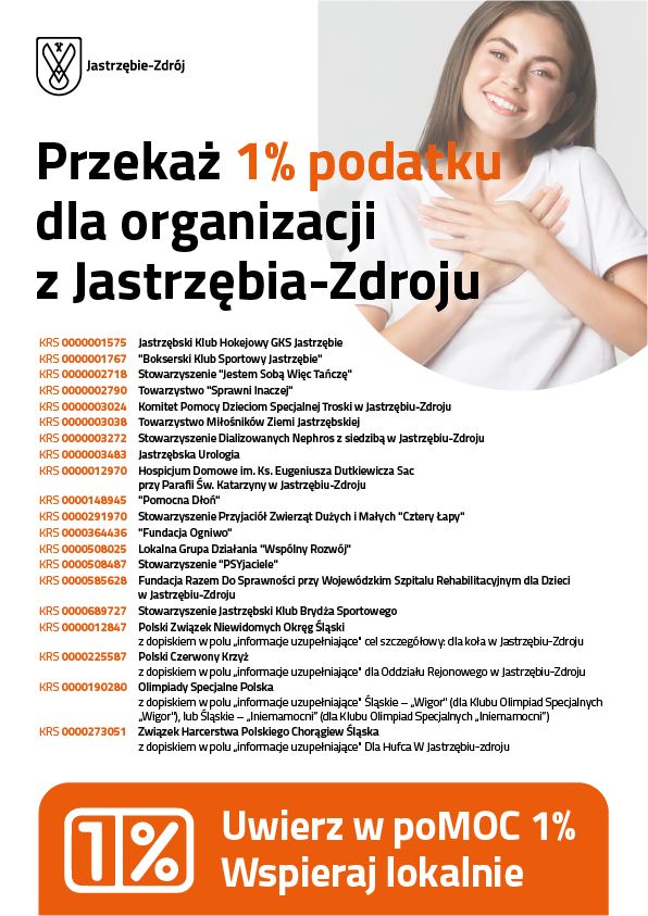 Grafika z wykazem organizacji uprawnionych do otrzymania 1% podatku