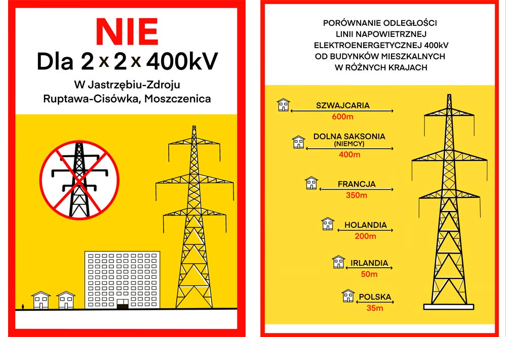 Plakaty - informacje powtórzone.