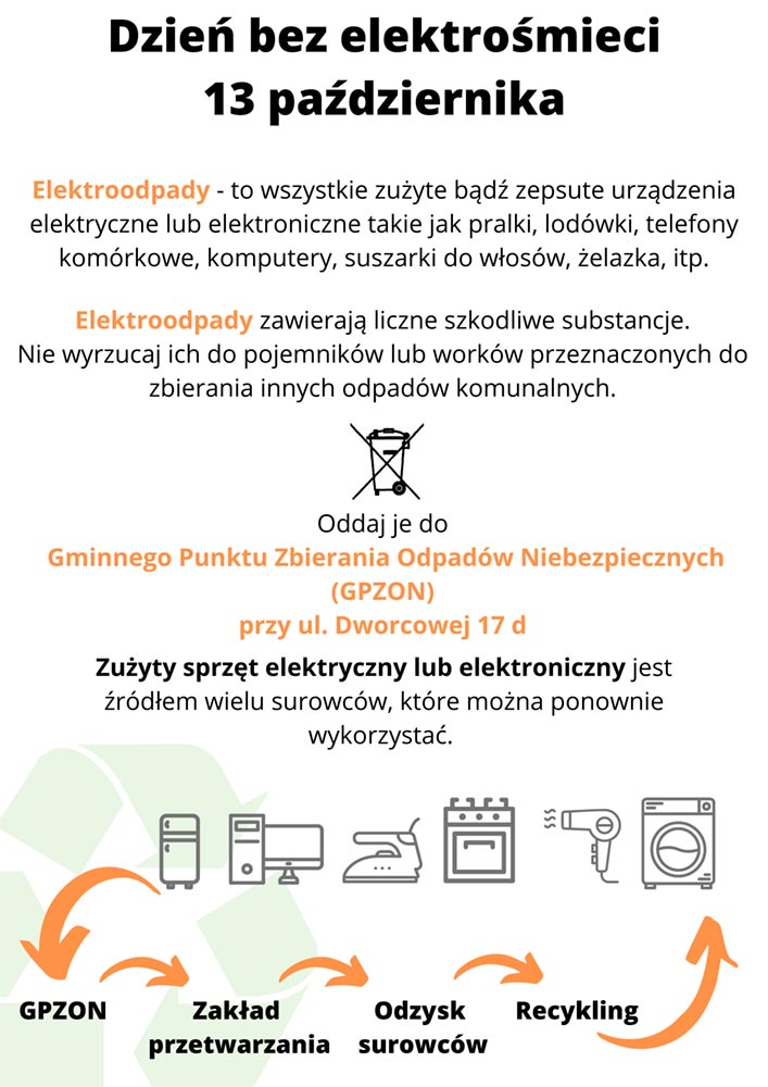 Plakat - informacje powtórzone.