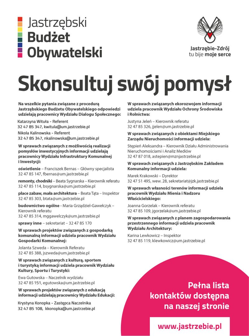 Zdjęcie przedstawia listę kontaktów do osób, z którymi można skonsultować pomysły w ramach Jastrzębskiego Budżetu Obywatelskiego.