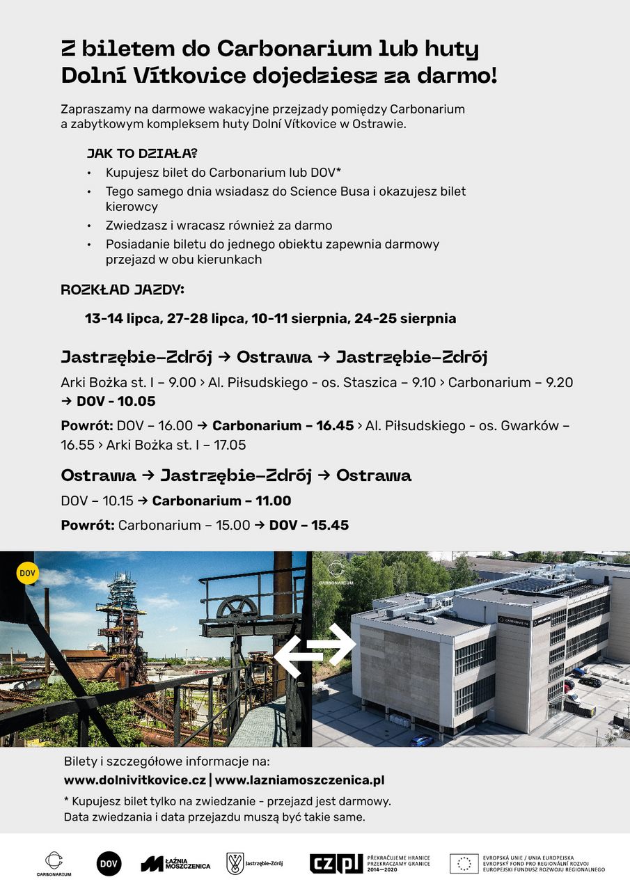 Zdjęcie przedstawia grafikę promującą kursy pomiędzy Carbonarium a zabytkowym kompleksem huty Dolní Vítkovice w Ostrawie.