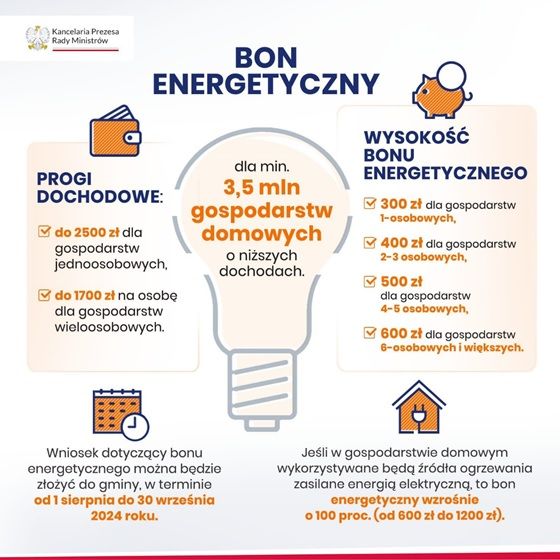 Zdjęcie przedstawia bon energetyczny.