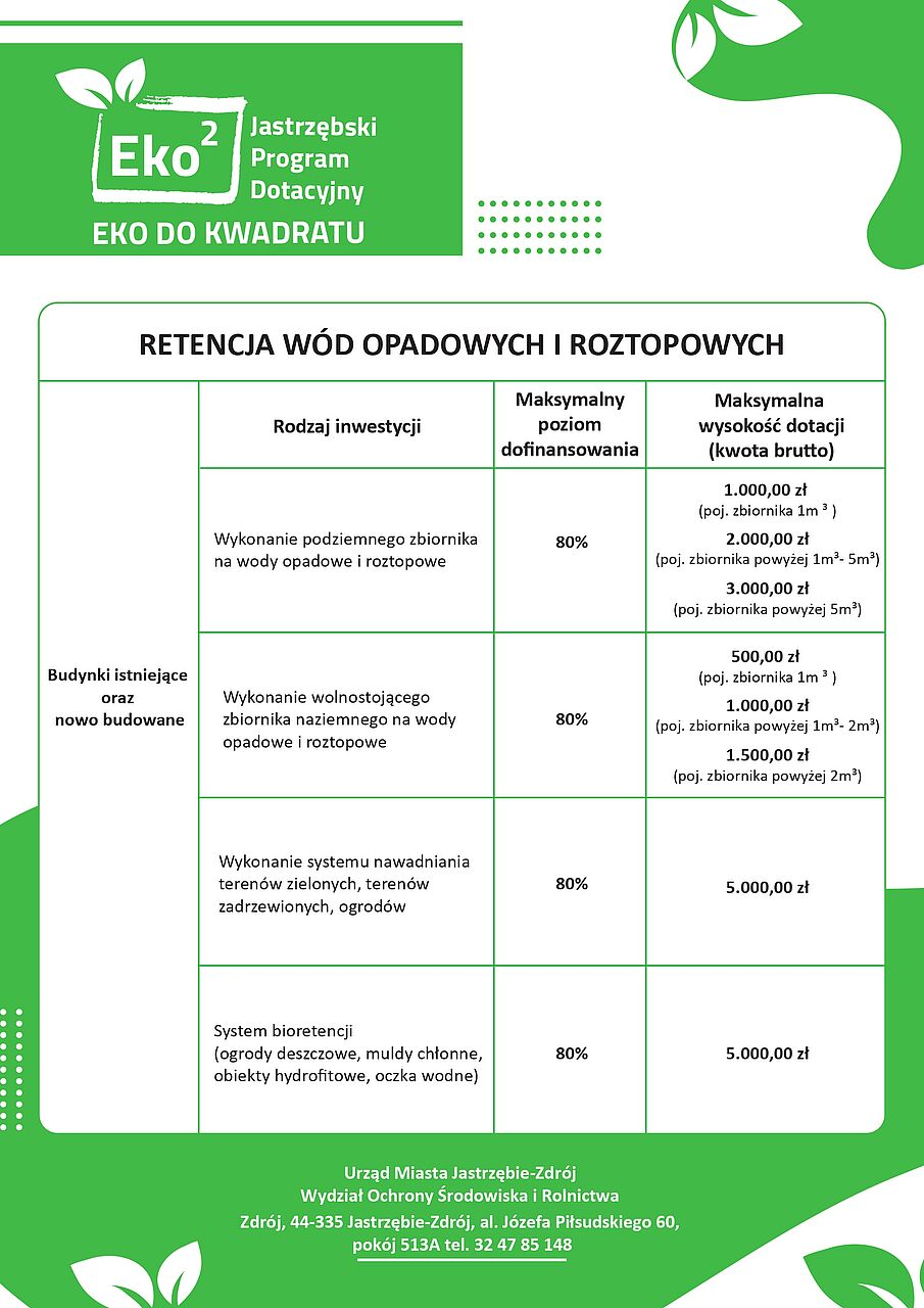 Retencja wód opadowych i roztopowych - dotyczy budynków istniejacych oraz nowo budowanych. 1. Inwestycja - wykonanie podziemnego zbiornika na wody opadowe i roztopowe. 2. Maksymalny poziom dofinansowania: 80%. 3. Maksymalna wysokość dotacji (kwota brutto) 