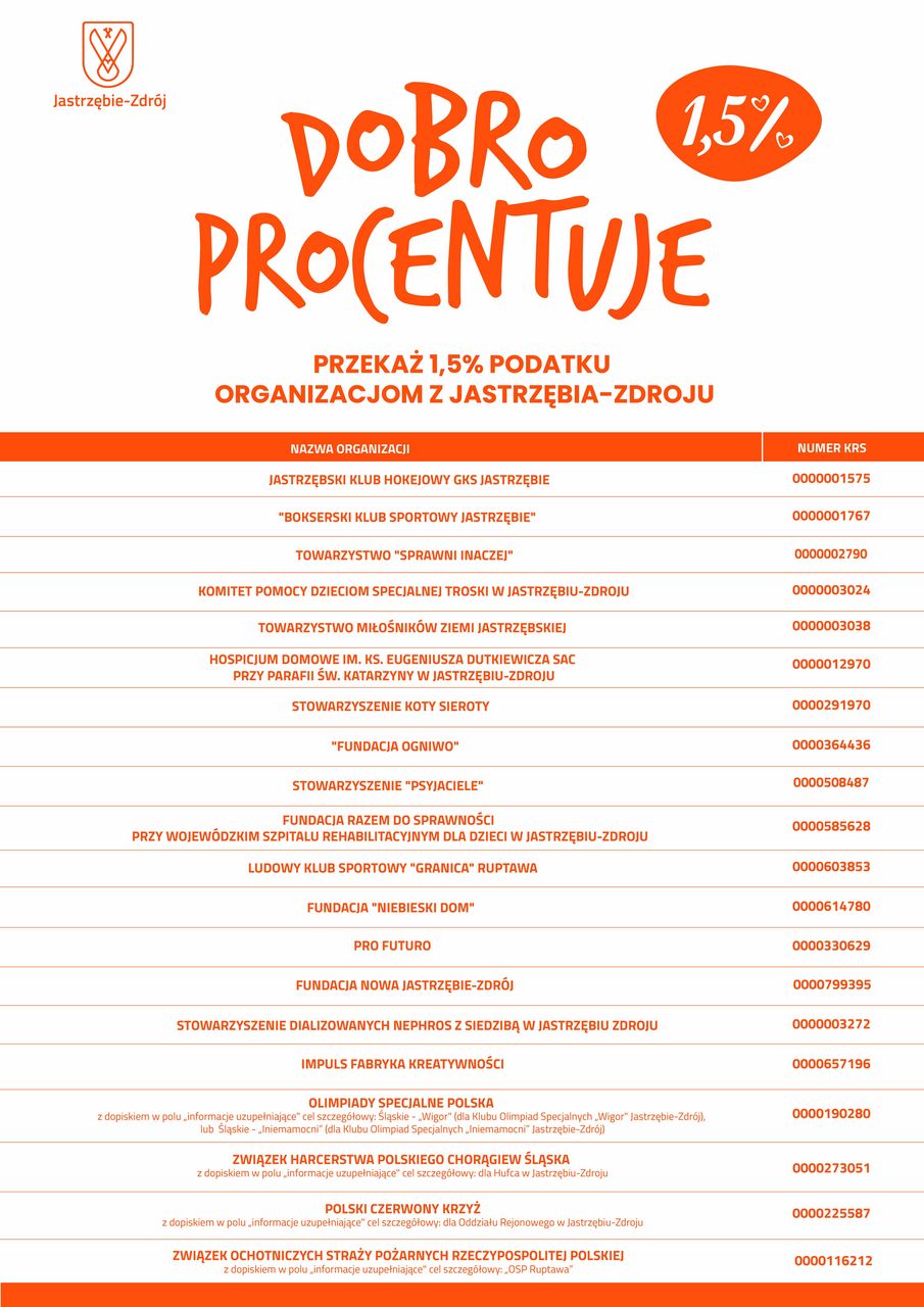 lista organizacji, którym można przekazać 1,5 %. Szczegółowy opis organizacji przedstawiono w dokumencie pdf zamieszczonym w artykule