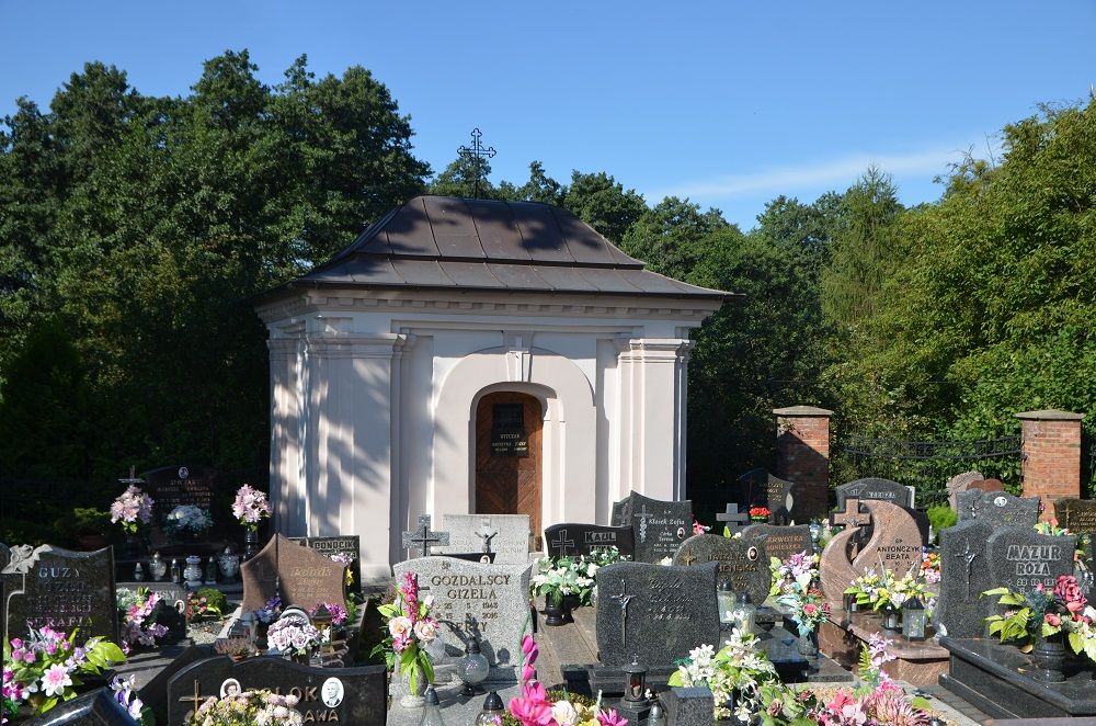 Grób Witczaków